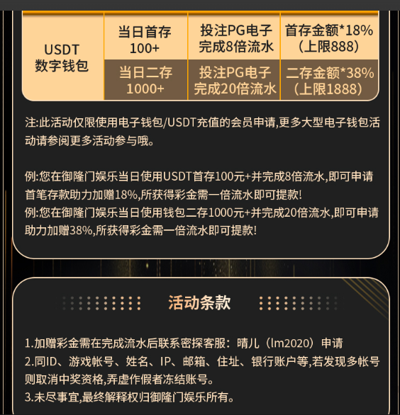 PG电子 每日首存3.jpg