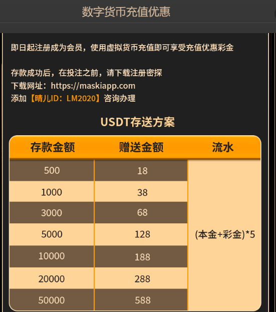 USDT每天存款每天送2.jpg