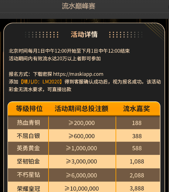 流水巅峰赛剑指巅峰十万入囊2.jpg